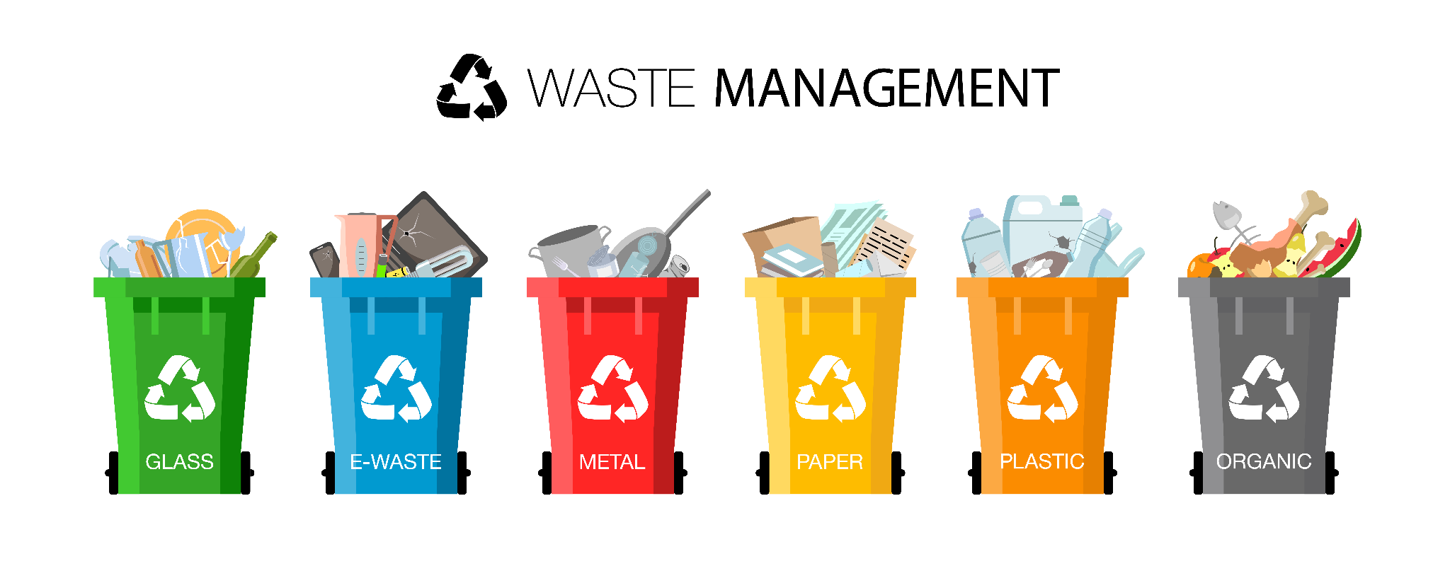 Why Is Waste Management So Important? - Global Trash Solutions