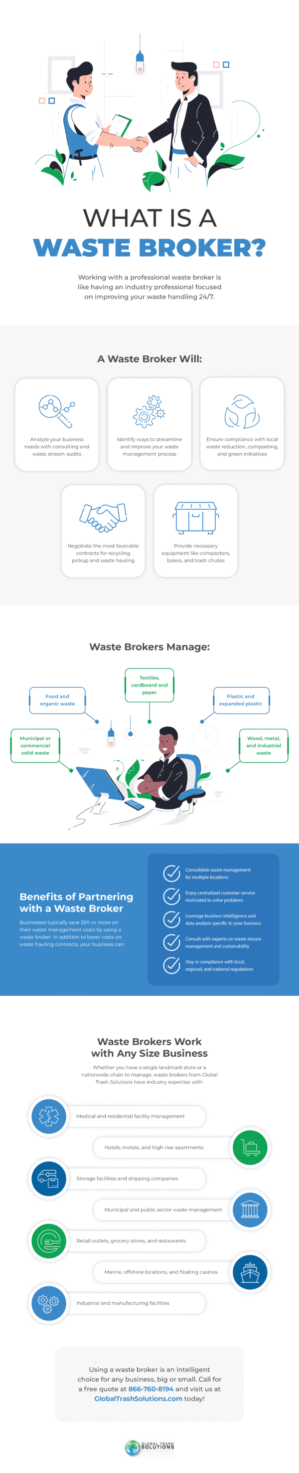 What Is a Waste Broker and What Do They Do? Global Trash Solutions