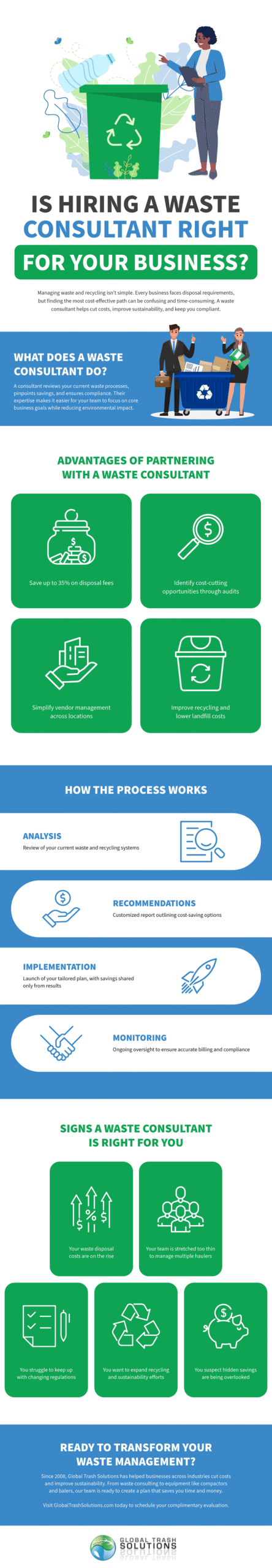 Is Hiring a Waste Consultant Right for Your Business Infographic