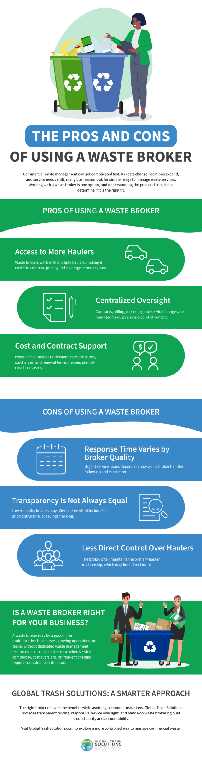 The Pros and Cons of Using a Waste Broker